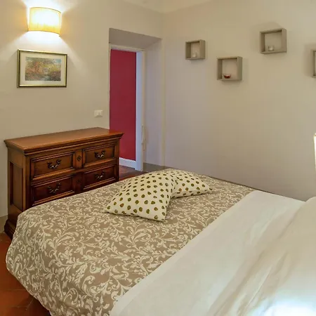 Le Relais Di Boboli *